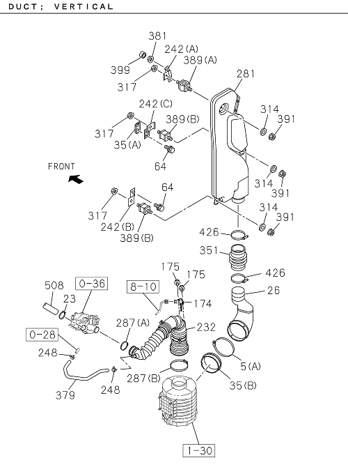 Partial Engine